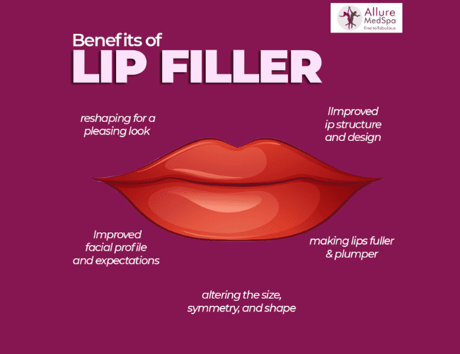 Lip Filler Advantages for a Youthful Look